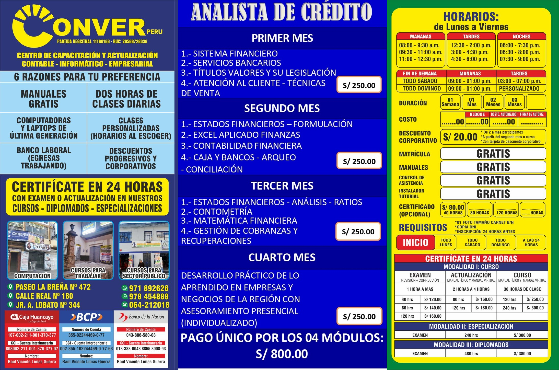 Analista de Crédito